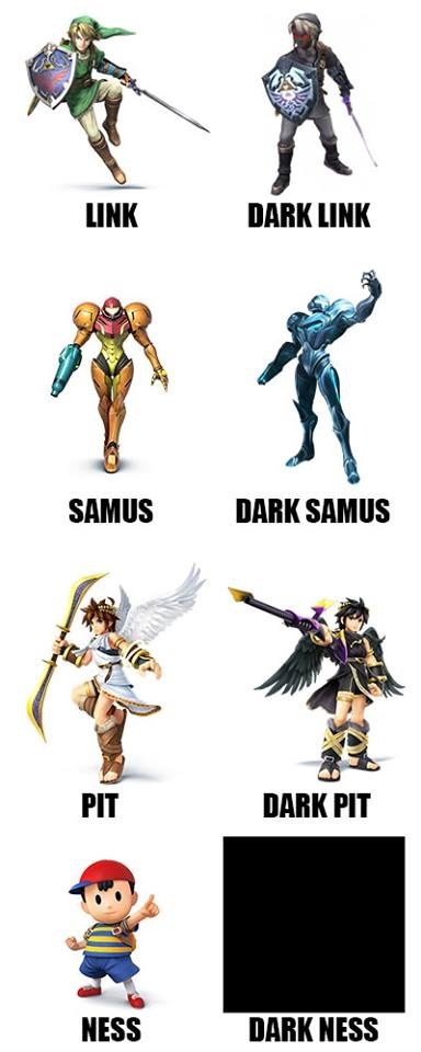 Dark Side to Every Nintendo Character